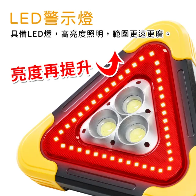 【OMyCar】新一代 加大款 超亮太陽能LED三角警示燈-附USB充電線-快(緊急照明 車用燈 故障標誌 地震必備)