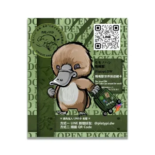 【鴨嘴獸 旅遊網卡】AT&T 美國 加拿大 墨西哥 15天 網路吃到飽網卡 2入組(美加墨網卡 網卡 旅遊卡 漫遊卡)
