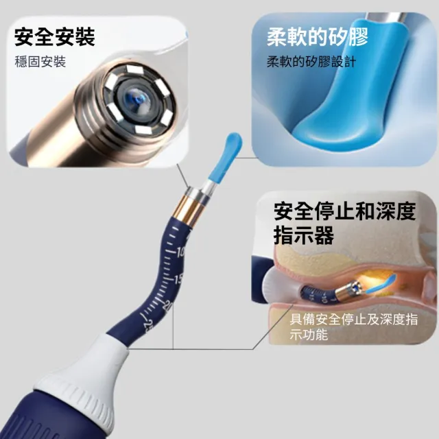 【BEBIRD】蜂鳥 3 EARCARE 智能可視掏耳棒-i35R