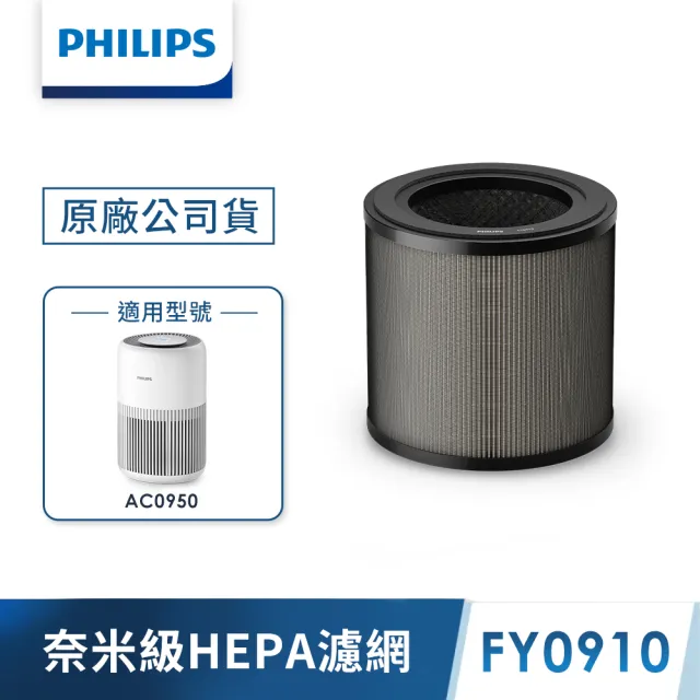 【Philips 飛利浦】奈米級空氣清淨機濾網FY0910(適用型號: AC0950)