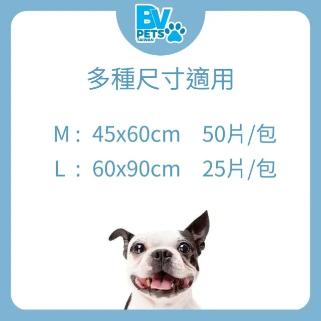 【BV Pets 寵物生活家】1.5kg 家用標準型寵物尿布墊(寵物尿墊/尿布/尿片/犬貓適用)