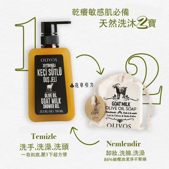 【Olivos 奧莉芙的橄欖】超高86%橄欖油含量液態皂任2入(土耳其冷壓初榨橄欖油/無防腐劑/無人工香精)