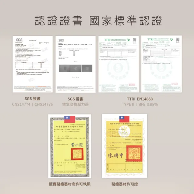【Injoyyi 幸福物語】究極の3D醫療口罩30入x3盒(成人適用 升級大包裝)