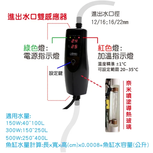 【ISTA 伊士達】500W 二代微電腦IC 外置加溫器/控溫器加熱主機連接於圓桶水管串接(緩衝加溫 IH616)