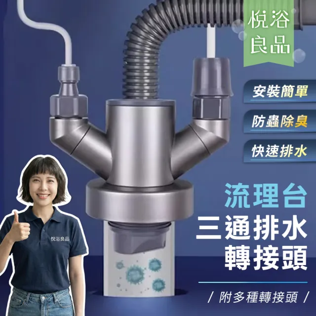 【悅浴良品】自動閉合 三通防臭排水管(廚下加熱器 洗衣機 洗碗機 淨水器 製冰機 濾水器排水 水槽排水管)
