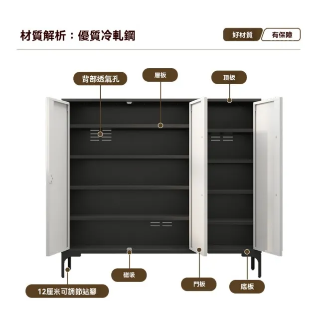 【銘利萊】鋼製鞋櫃 家用帶鎖玄關櫃 入☆收納櫃 現代簡約大容量室內外鞋架(5層雙門 密碼款80*34*108)