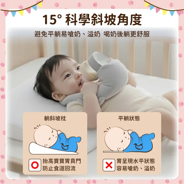 【OhBabyLying】可拆洗斜坡枕+腿枕(15度防吐奶\防溢奶\新生兒安撫枕\嬰兒餵奶枕\寶寶哺乳枕)