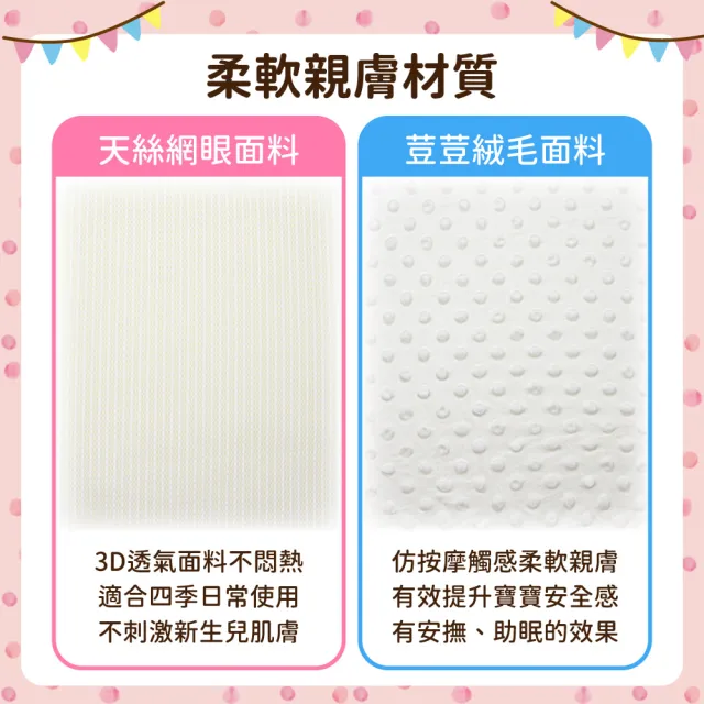【OhBabyLying】可拆洗斜坡枕+腿枕(15度防吐奶\防溢奶\新生兒安撫枕\嬰兒餵奶枕\寶寶哺乳枕)
