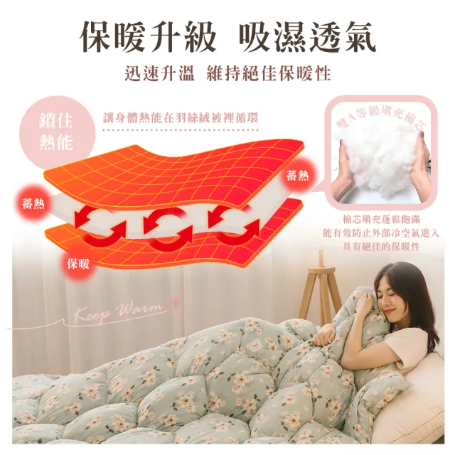 【Jindachi 金大器】買1送1 韓系水立方羽絲絨可水洗保暖冬被 雙人2.5kg 多款任選(棉被/被胎/被子/冬被)