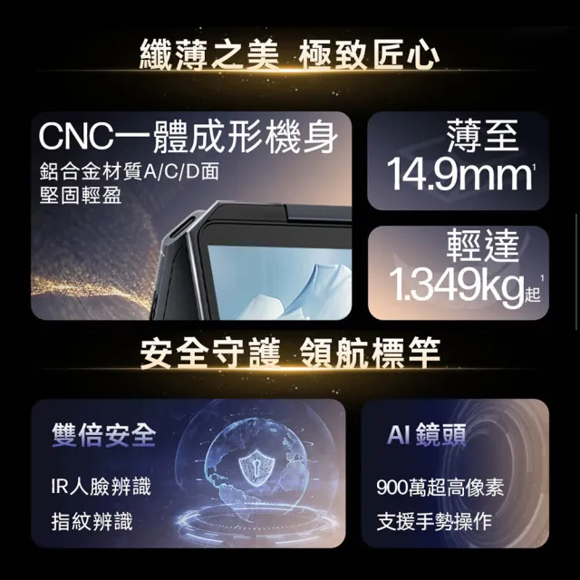 【HP 惠普】Omni Book Ultra Flip 14-fh0021TU 14吋翻轉AI筆電(Ultra7-258V/32G/1T SSD/Arc140V/Win11)