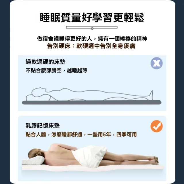 【造物】天然乳膠床墊 家用榻榻米軟墊1000mm*2000mm(乳膠床墊 記憶棉床墊 可折疊 不塌陷)
