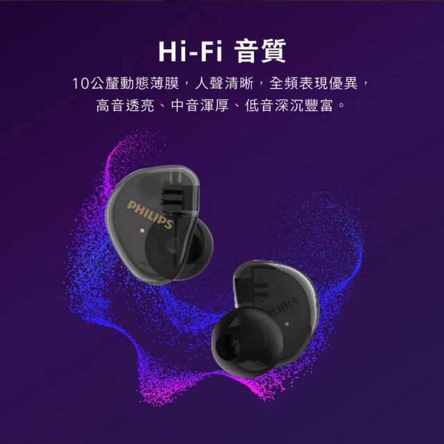 【Philips 飛利浦】專業級IEM監聽入耳式有線耳機-TAE7009BK