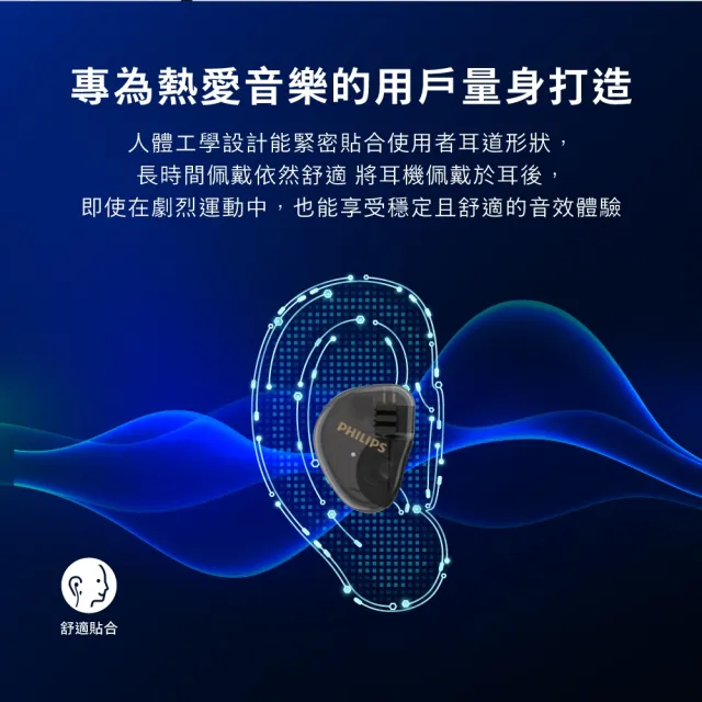 【Philips 飛利浦】專業級IEM監聽入耳式有線耳機-TAE7009BK