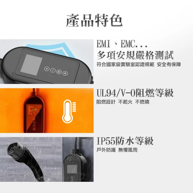 【EVOLUX 綠行家】VX2 歐規 Type2 32A 7KW 電動車充電樁 壁掛式 家用充電樁 IP55 隨車