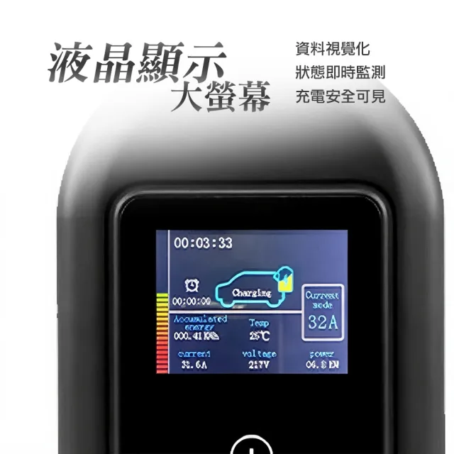 【EVOLUX 綠行家】VX2 歐規 Type2 32A 7KW 電動車充電樁 壁掛式 家用充電樁 IP55 隨車