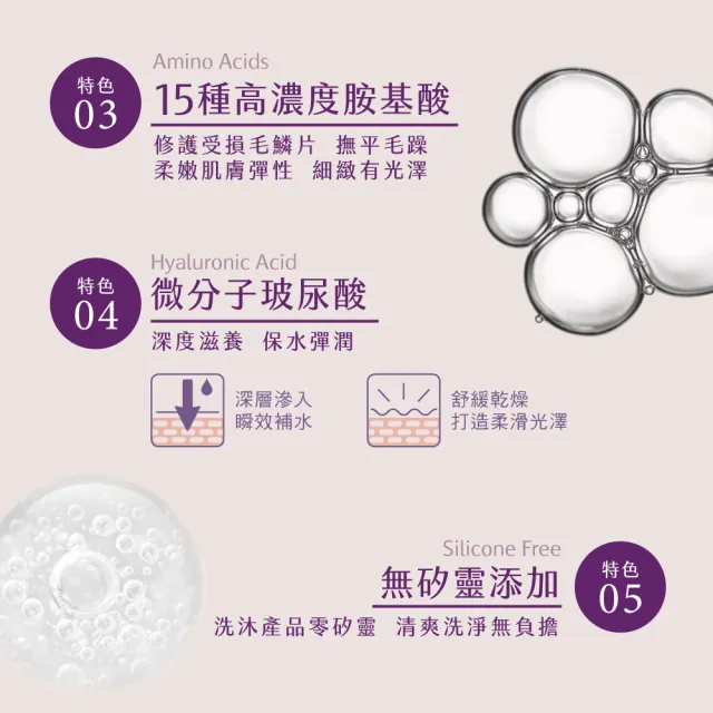 【SAHOLEA 森歐黎漾】加大版 極水漾杏桃洗髮精(柔順/防斷 任選1000ml)