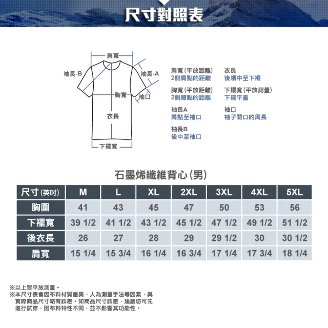 【ATUNAS 歐都納】男款石墨烯纖維恆溫保暖背心(A1VE2508M深藍/防風/抗靜電/防潑水/日常休閒)