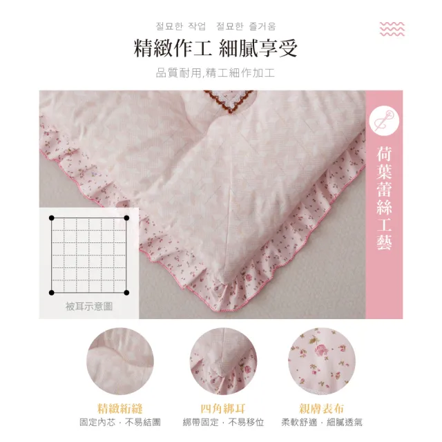 【Betrise】韓國輕柔棉銀離子羽絲絨冬被-雙人180X210CM(多款任選/防蹣抗菌/可水洗/可機洗/羽絲絨被/暖冬被)
