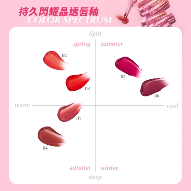 【ETUDE】官方直營 持久閃耀晶透唇釉