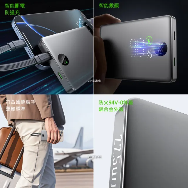 【AIDOGA】10000mAh 可上飛機 智能斷電行動電源 38.5Wh PD充電線雙向快充(BSMI/中國CCC/歐美CE/FCC)