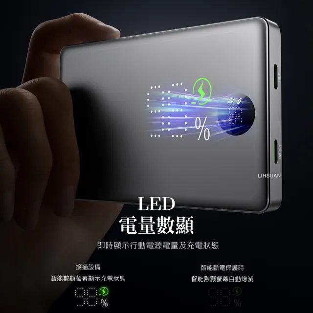 【AIDOGA】10000mAh 可上飛機 智能斷電行動電源 38.5Wh PD充電線雙向快充(BSMI/中國CCC/歐美CE/FCC)