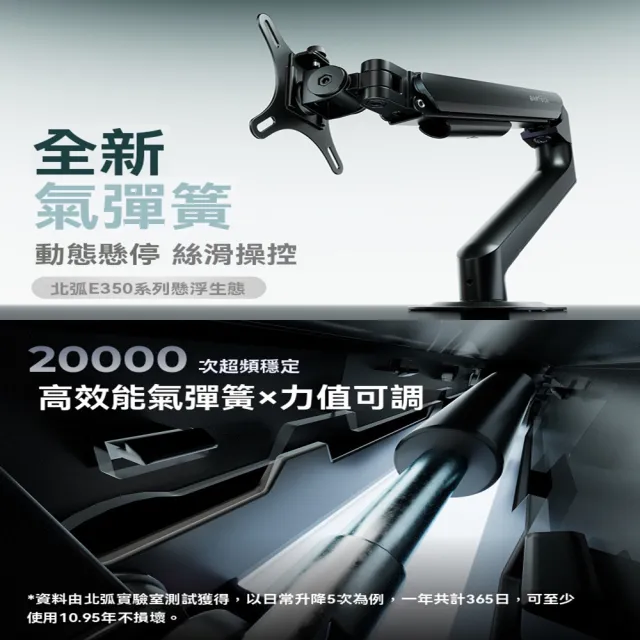 【億家達】E350ez 9kg承重 氣動快裝(顯示屏支架 電腦機械臂 氣動機械臂 升降式懸臂 顯示屏底座 預購12天)