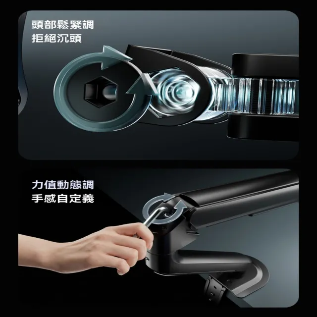 【億家達】E350ez 9kg承重 氣動快裝(顯示屏支架 電腦機械臂 氣動機械臂 升降式懸臂 顯示屏底座 預購12天)