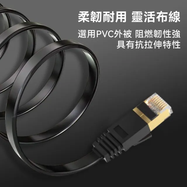 【DTAudio】30M Cat.7 高速網路線(網路線 高速網路線 分享器 數據機 機上盒)