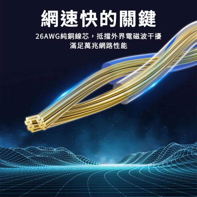 Cat.8 光纖網路線 30m(網路線 鍍金頭 高速網路線 分享器 數據機 機上盒 電競專用)
