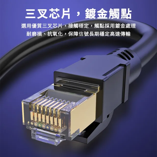 Cat.8 光纖網路線 30m(網路線 鍍金頭 高速網路線 分享器 數據機 機上盒 電競專用)