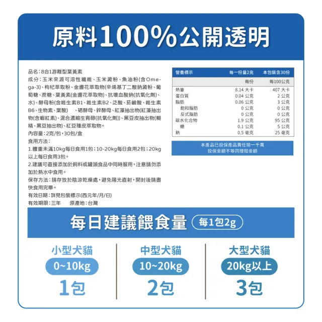 【毛孩時代】8合1游離型葉黃素x3盒(貓狗葉黃素/貓狗眼睛保健/寵物保健)
