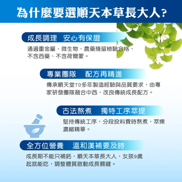 【順天本草】長大人成長膠囊正宗版 男方60顆/盒X6(黃金成長期、成長關鍵、順天堂集團、調整體質、成長補養)