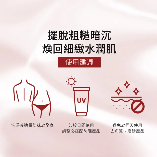 【Neogence 霓淨思】杏仁酸透亮煥膚身體乳180ml-2入