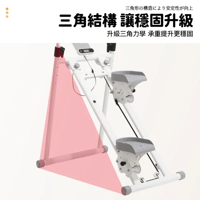 室內多功能可折疊爬樓機(健身踏步機 室內登山機 爬坡機 爬樓機 踏步機)