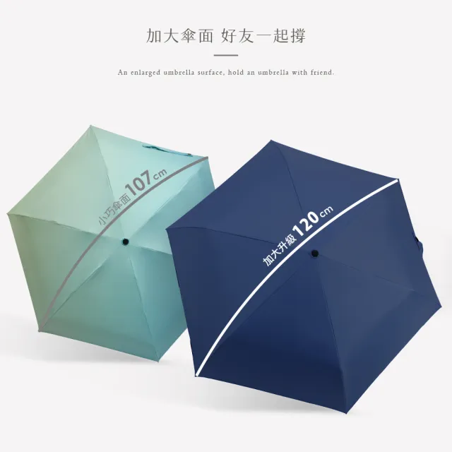 【雨之情】抗UV極致潑水三折碳纖折疊傘(雨傘/大傘面/摺疊傘/輕量傘/大傘/手開傘/防曬/防風雨傘)