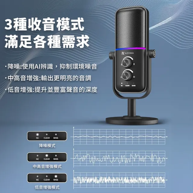 【AZOMA】Enlil1 RGB高解析麥克風 電競麥克風 直播麥克風/不含支架(全向/心形 麥克風)