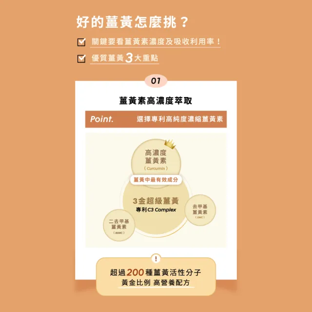 【Wedar 薇達】10X專利薑黃素 1盒(30顆/盒.加班應酬必備.薑黃+生薑.促進新陳代謝)