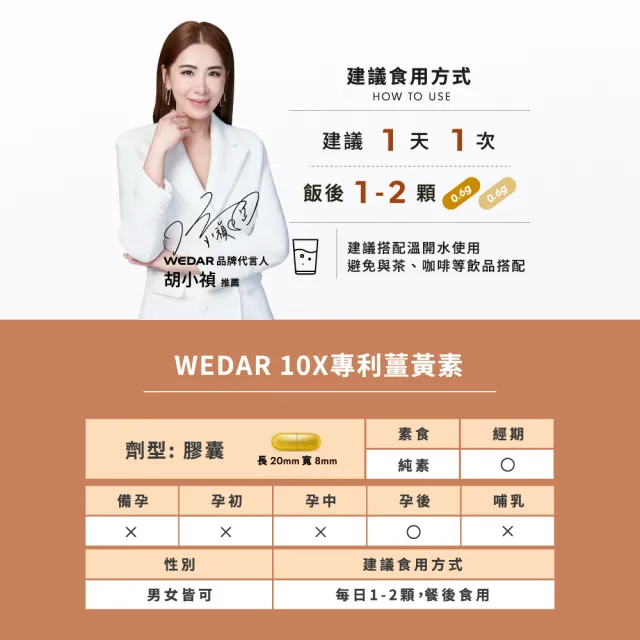 【Wedar 薇達】10X專利薑黃素 6盒組(30顆/盒.加班應酬必備.薑黃+生薑.促進新陳代謝)