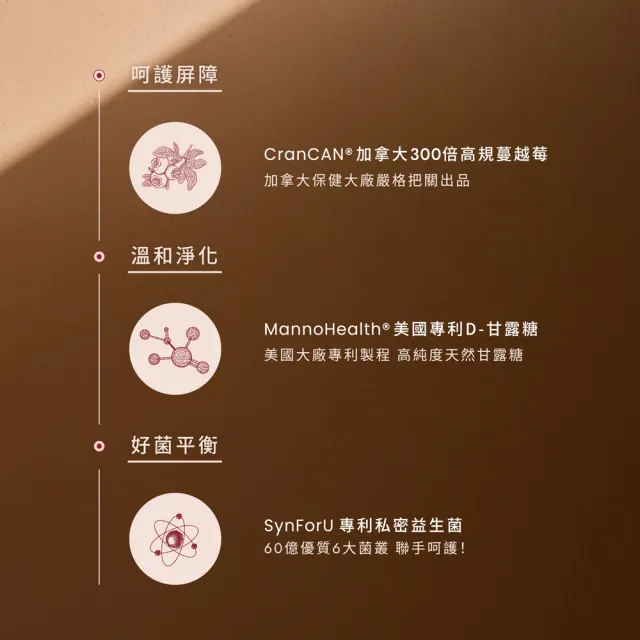 【Wedar 薇達】300倍淨萃蔓越莓益生菌 2盒組(30顆/盒.營養師推薦.美國專利甘露糖.女性益生菌.前花青素)