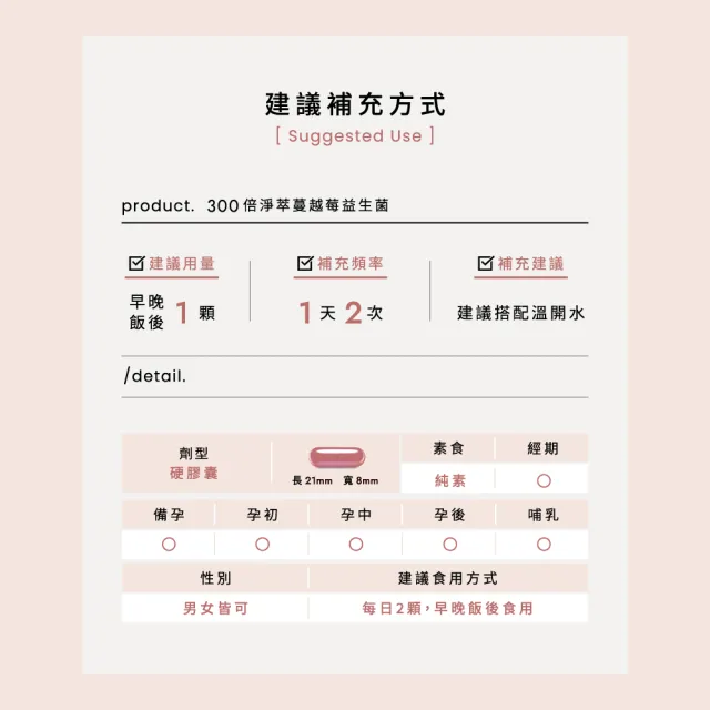 【Wedar 薇達】300倍淨萃蔓越莓益生菌 2盒組(30顆/盒.營養師推薦.美國專利甘露糖.女性益生菌.前花青素)