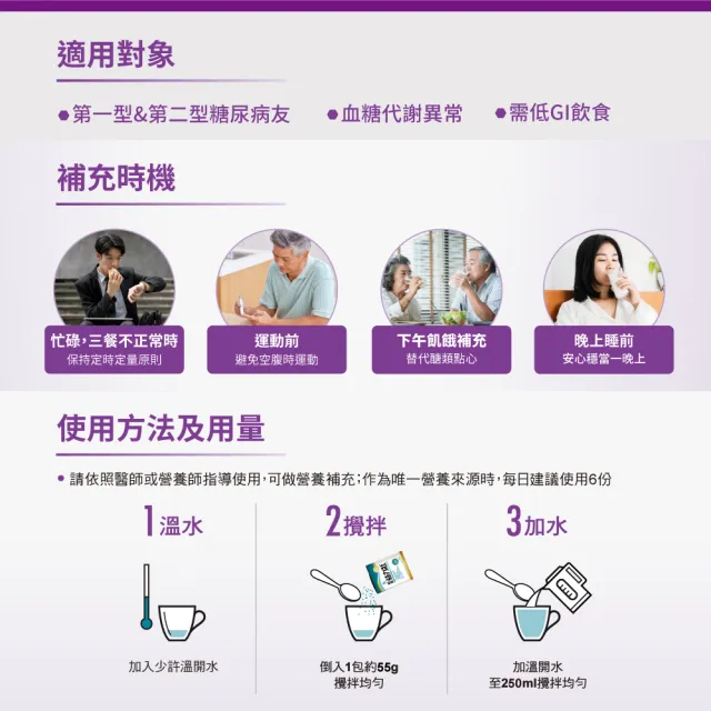 【益富】益力壯糖尿病適用配方-香草口味 方便包55gx24入(血糖代謝異常、需低GI飲食者)