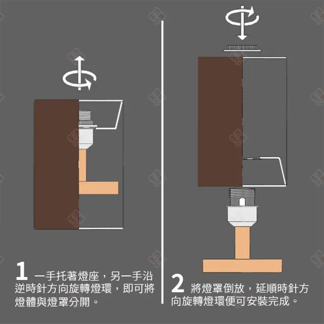 【生活小集】日式床頭燈 玉蘭方型款 附可調光LED燈泡(BSMI認證 小夜燈 日式燈 交換禮物 裝飾燈 氣氛燈)
