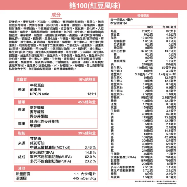 【Affix 艾益生】力增飲 鉻100 代謝管理配方 紅豆無糖/堅果無糖 1箱(18罐/箱)