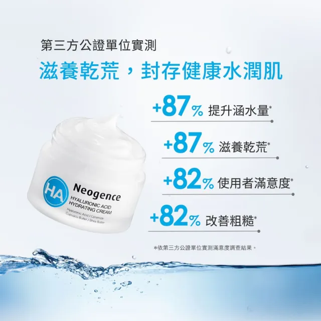 【Neogence 霓淨思】玻尿酸保濕水平衡潤澤霜50ml(3入)