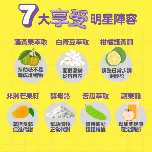 【BTP】藤黃果享受輕鬆嚼 1盒-30入/盒(咀嚼粒/藤黃果/非洲芒果/白腎豆/酵母鉻/苦瓜)
