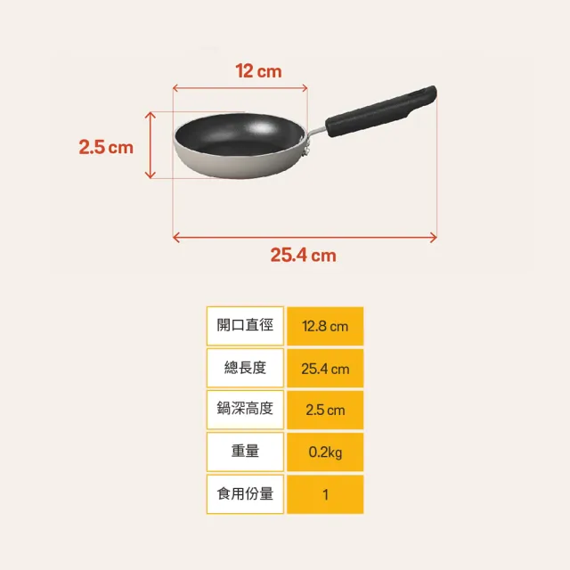 【MEYER 美亞】迷你陶瓷不沾平底鍋 煎蛋鍋12cm(輕巧不沾 好清洗)