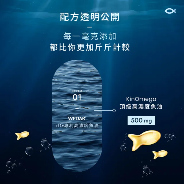 【Wedar 薇達】rTG專利高濃度魚油 4盒組(30顆/盒.營養師推薦.國際認證.迷你軟膠囊低氣味)