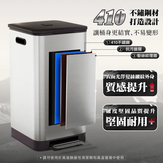 【ONE HOUSE】30L 格拉斯高質感靜音緩降不鏽鋼垃圾桶(踩踏垃圾桶/緩降垃圾桶)