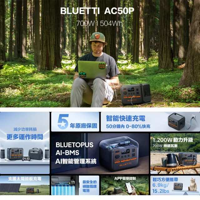 【BLUETTI】AC50P 700W 戶外移動電源(移動儲能站 移動電源 戶外電池 露營 車宿 行動電源 UPS)