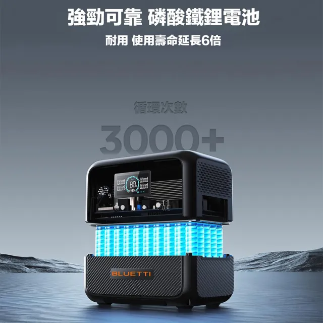 【BLUETTI】AC70P 1000W 戶外移動電源 贈收納包(移動儲能站 移動電源 戶外電池 露營 車宿 行動電源 UPS)